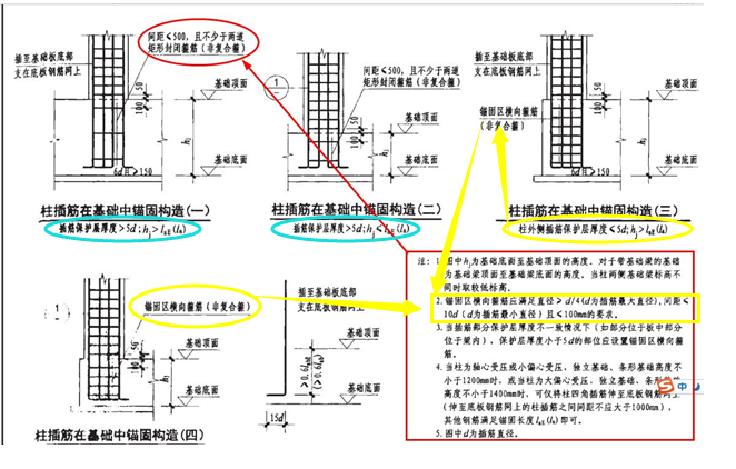 柱插筋