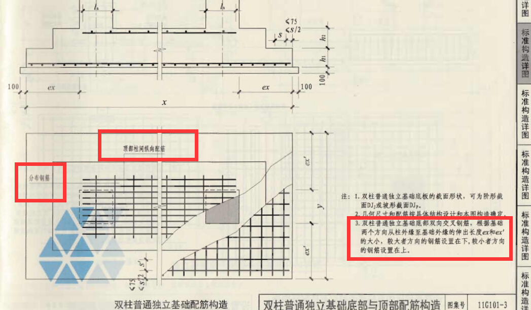 1,这是双柱独立基础顶部钢筋的受力筋信息,t代表顶部,5根c22的