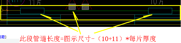 管道长度