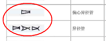 这是什么符号