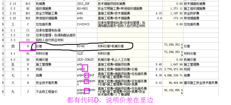 广联达服务新干线