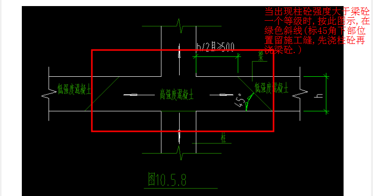 答疑解惑