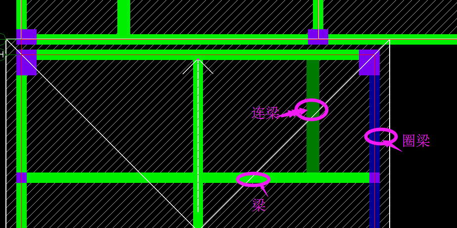 連梁
