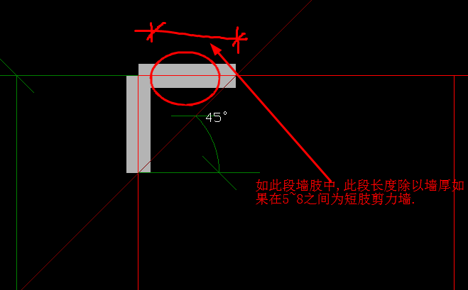 短肢剪力墙