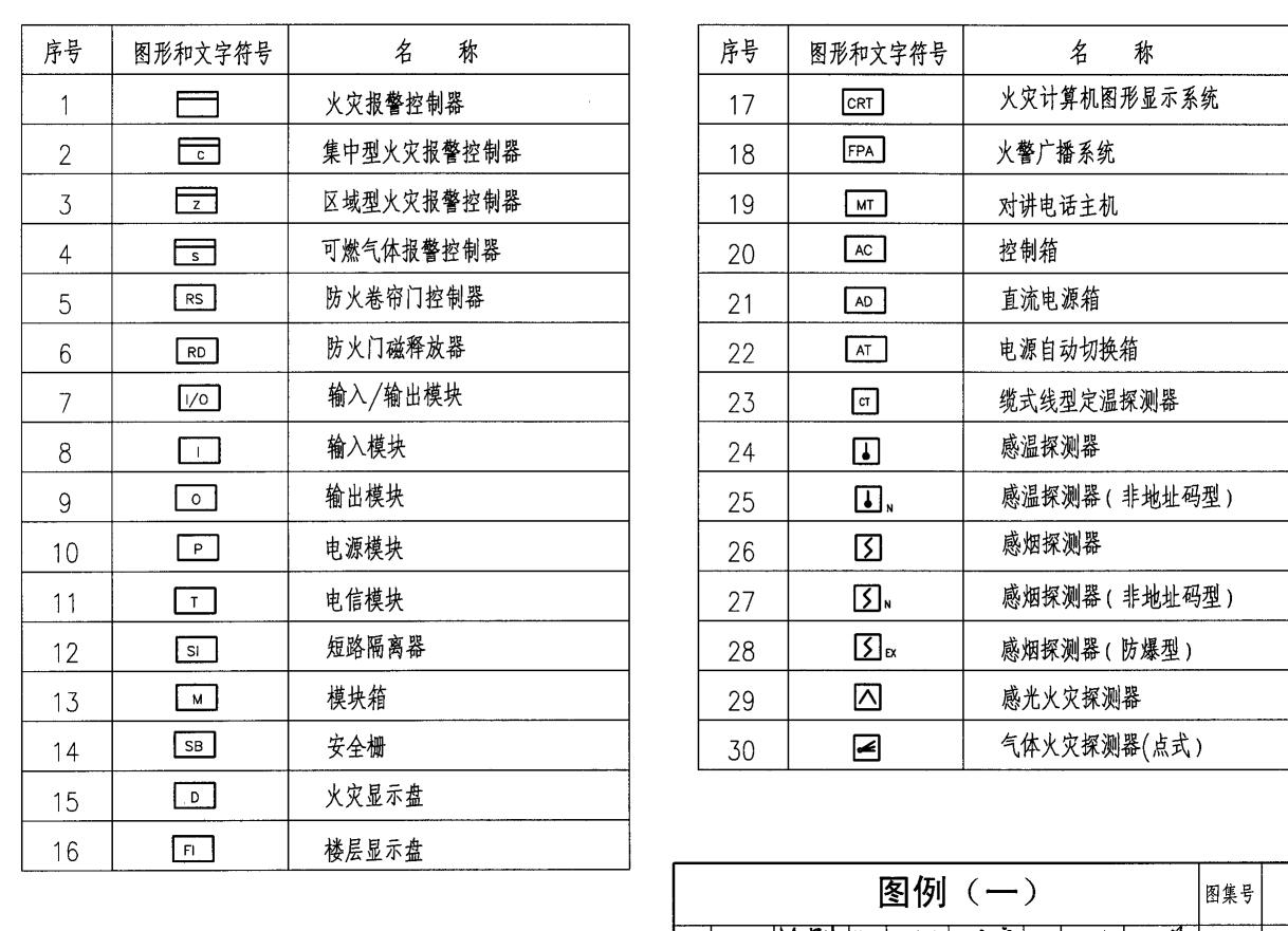 廣東省