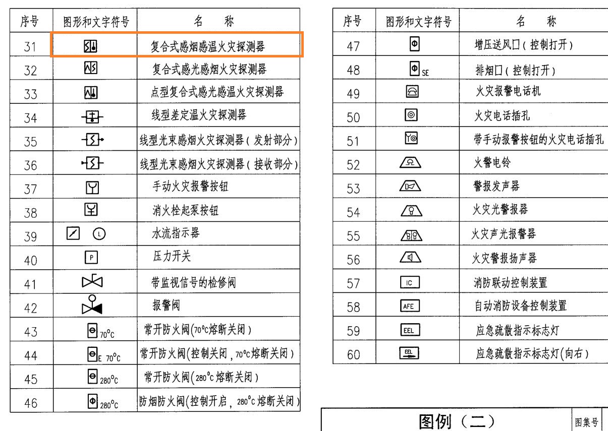 廣聯達服務新干線