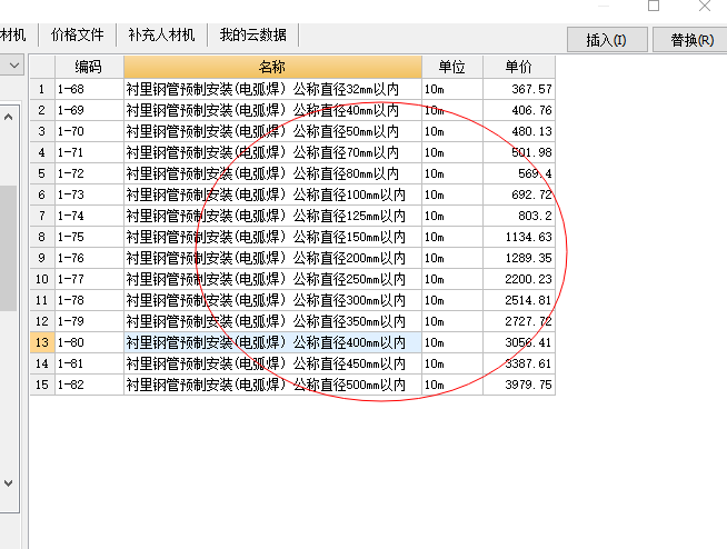 連接形式
