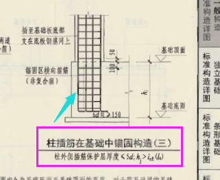 梁高