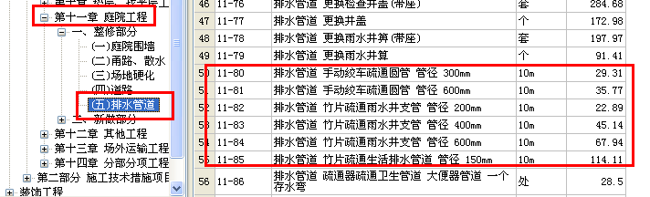 子目