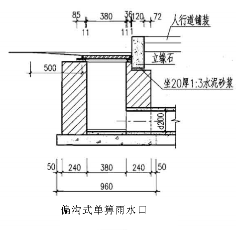 砖砌平算式雨水口和砖砌平箅式雨水口