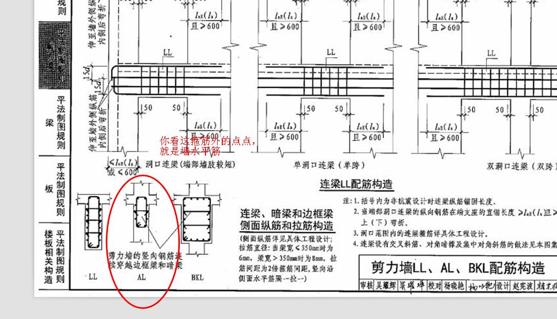 剪力墙水平分布筋是否布置在顶部暗梁中