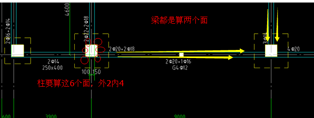 手算