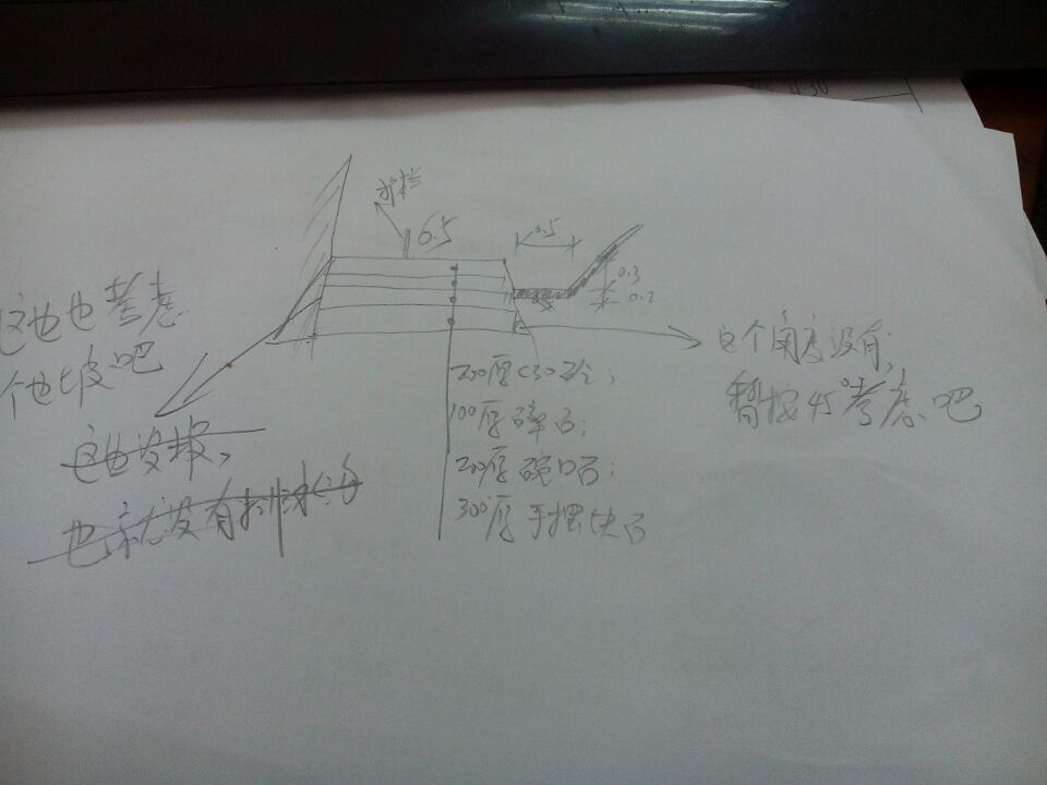 位置关系