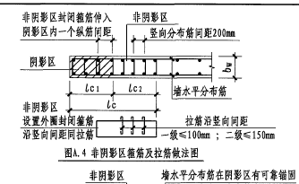 构造边缘