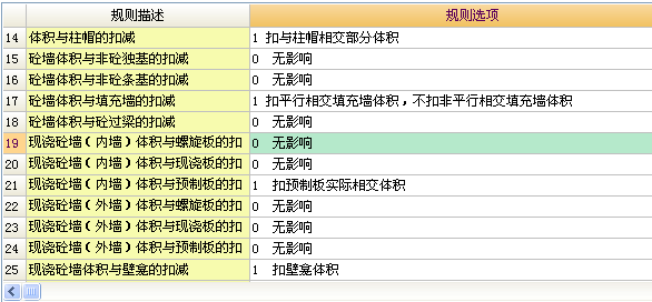 建筑行业快速问答平台-答疑解惑