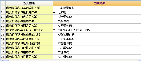 广联达服务新干线