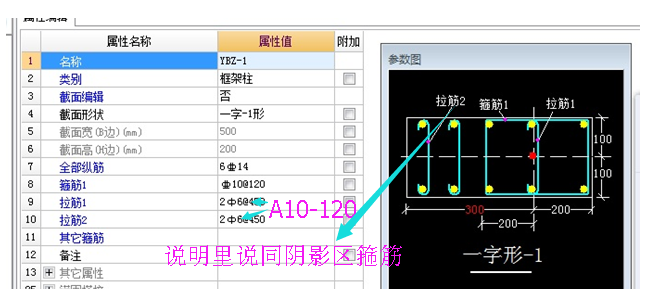 框柱