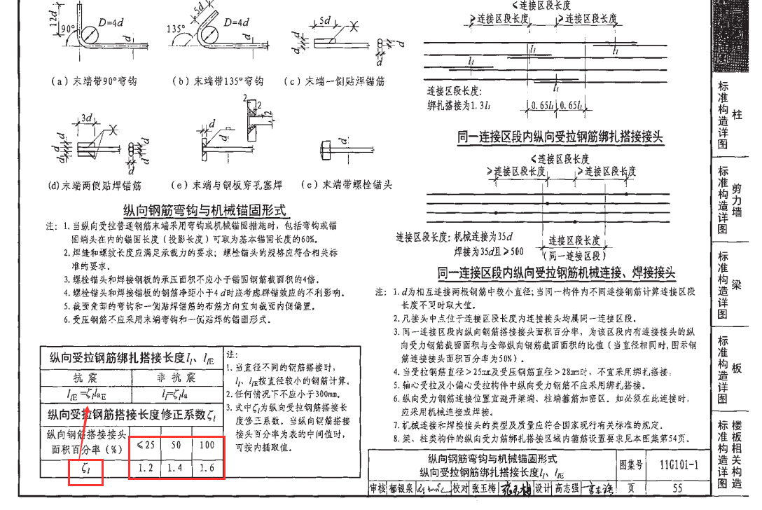 错开