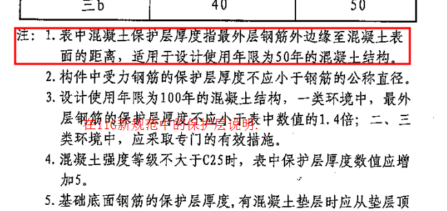 混凝土保護層
