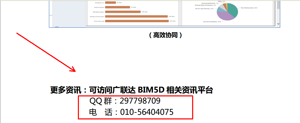 广联达bim5d