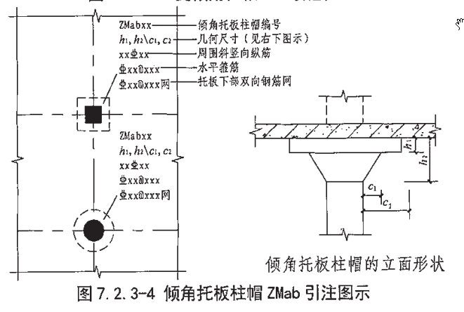 下柱