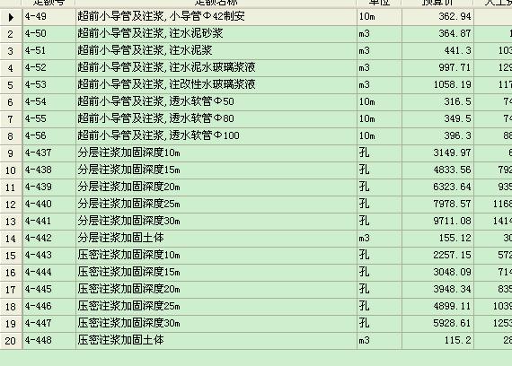 定额