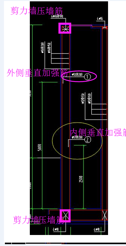 亲,您这个是压墙筋