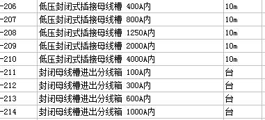 线槽套什么