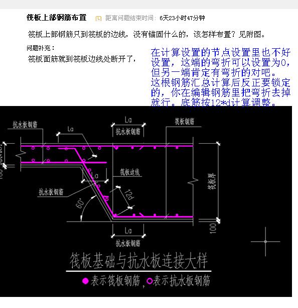 面筋