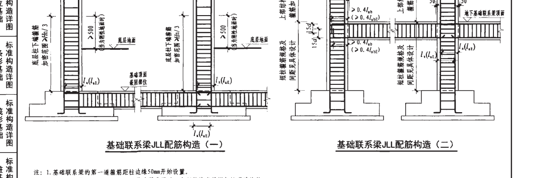 保护层