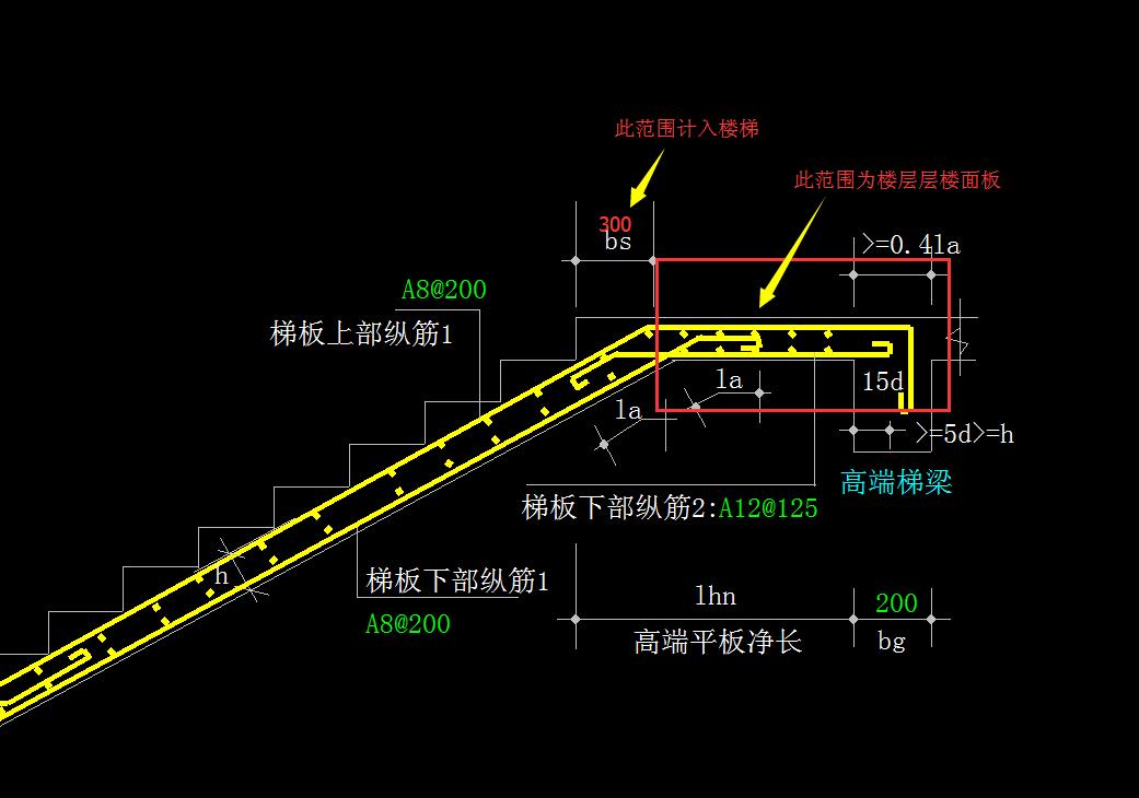 梯梁