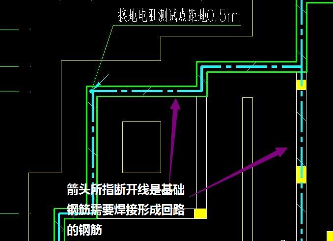 廣聯(lián)達(dá)服務(wù)新干線