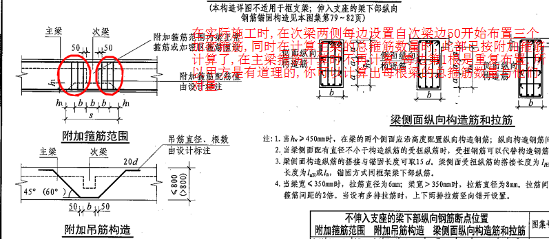 筋位