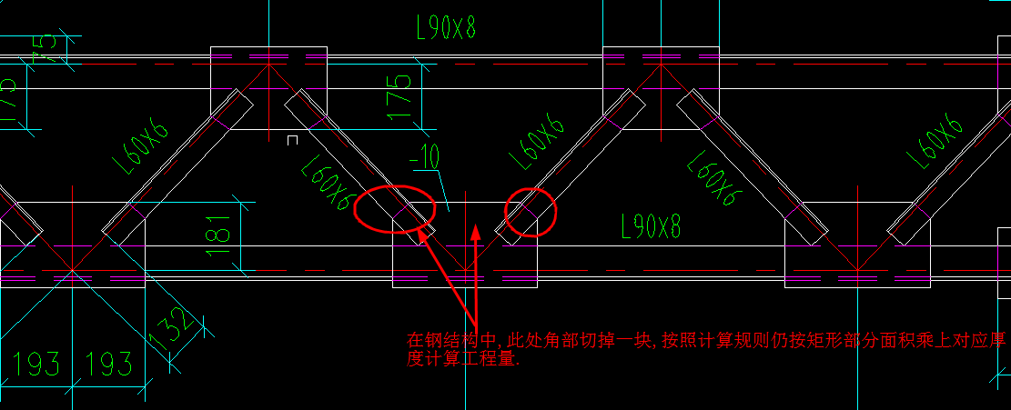 算量