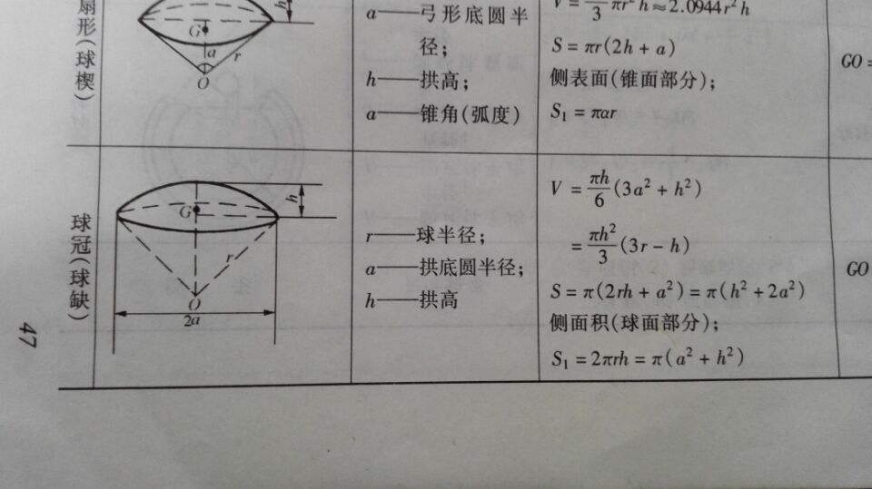 人工挖孔桩