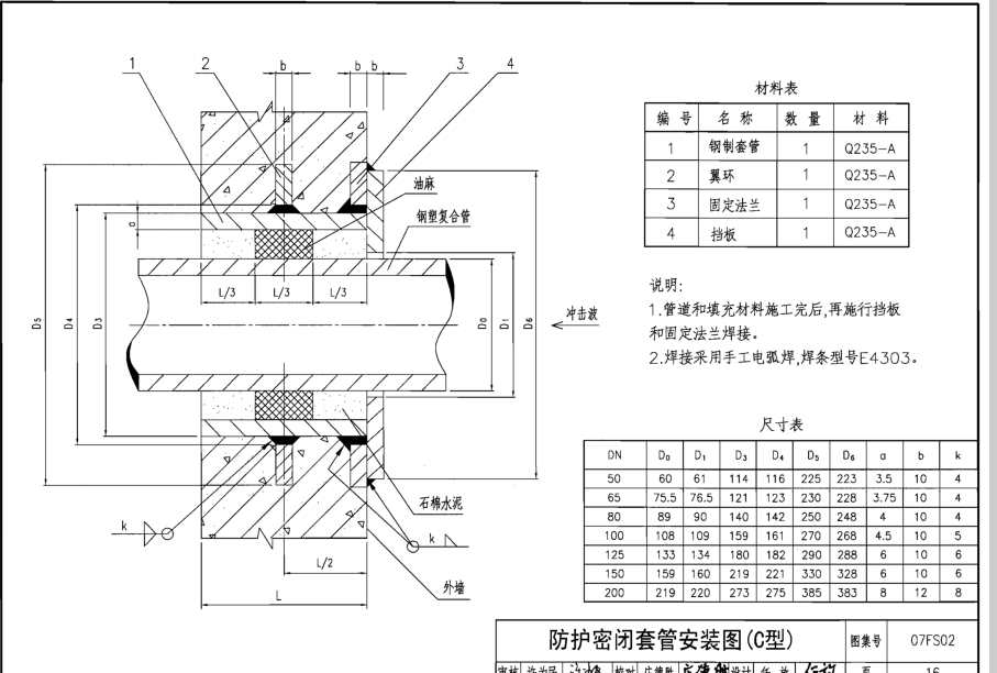 建筑行业快速问答平台-答疑解惑