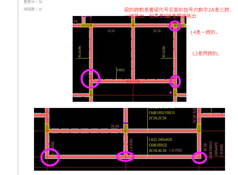 跨数