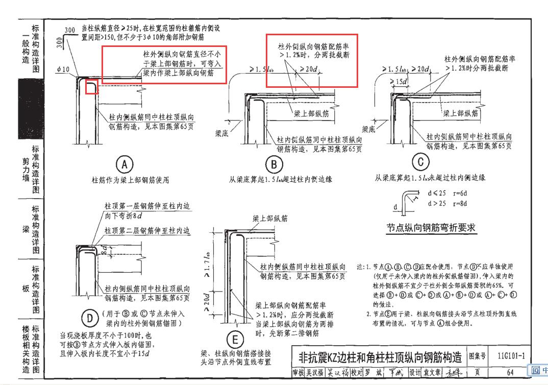 短筋