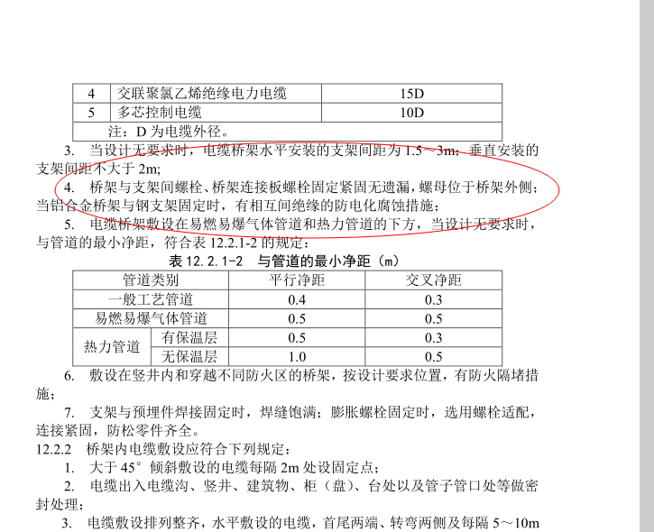 支架规范