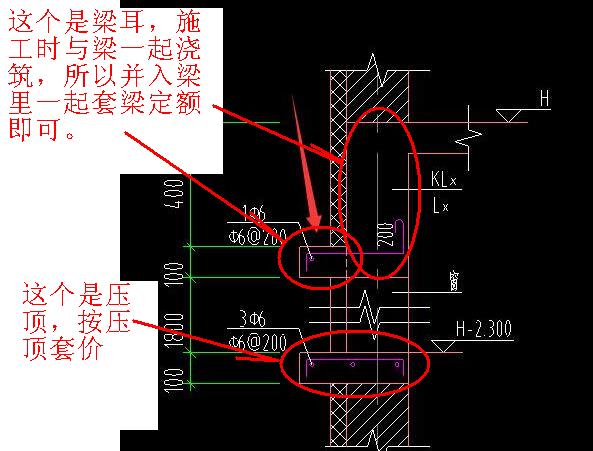 梁上