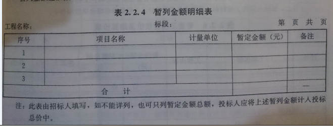 暂列金额