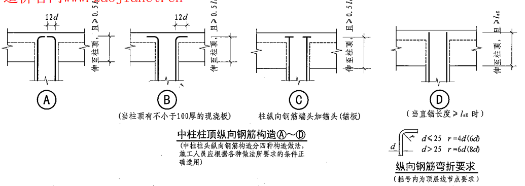 建筑行业快速问答平台-答疑解惑