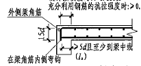 彎鉤