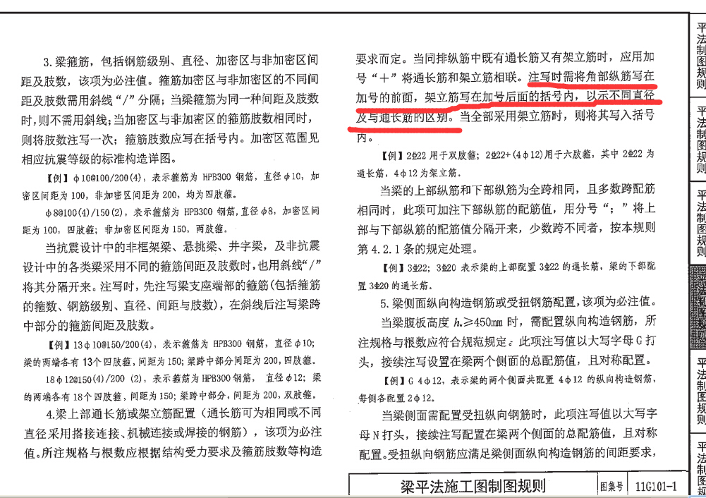 梁鋼筋
