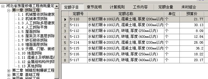 定額子目