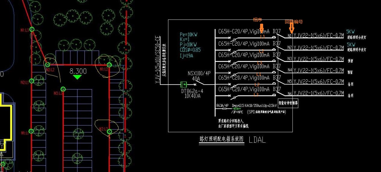 图中n是回路,l是三相电的相序(预算不管相序只要把线缆连接到配电箱