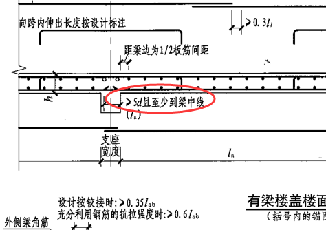筏板基础