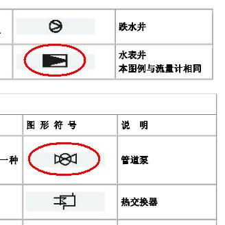 广联达服务新干线