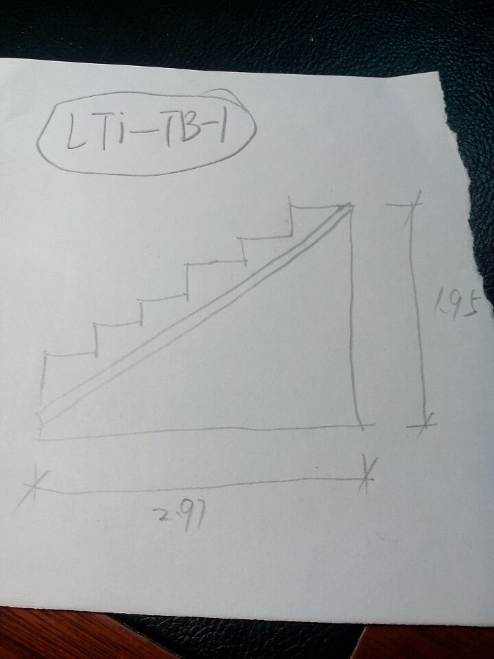 手算