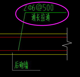 墙长